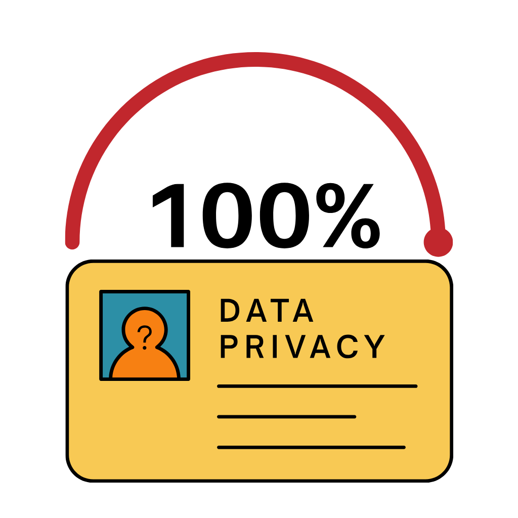 100% Data Privacy